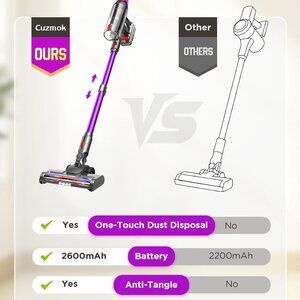 Cordless Stick Vacuum Cleaner - 550W Powerful Cordless Vacuum with HEPA Filter,